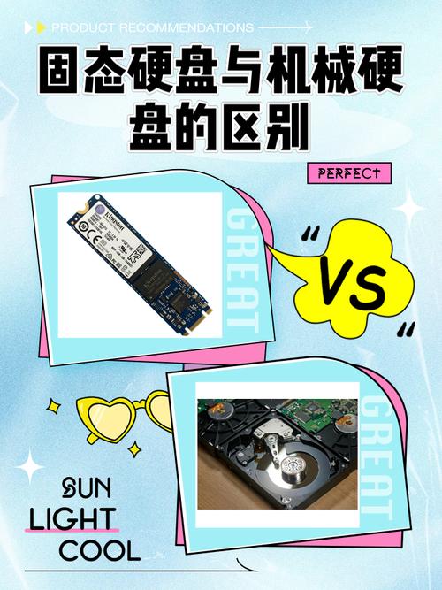 SSD固态硬盘备受瞩目，深入剖析其原理及与机械硬盘的差异？  第9张