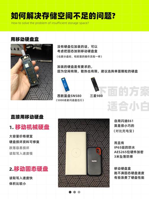 笔记本运行慢、空间不足怎么办？增加内存条和外置硬盘的操作指南  第4张