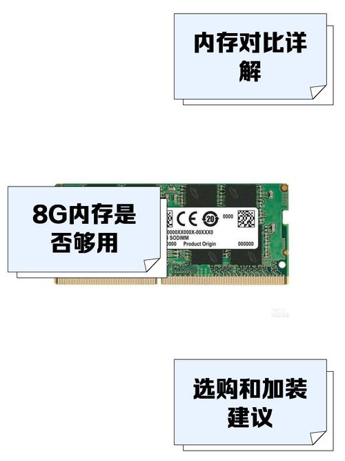 笔记本运行慢、空间不足怎么办？增加内存条和外置硬盘的操作指南  第7张