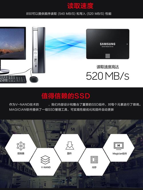 三星850EVO固态硬盘长达五年保修服务，你了解多少？  第3张