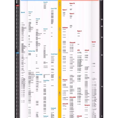 GTX1080显卡、主板与CPU：电脑硬件核心及GTX1080详解？  第2张