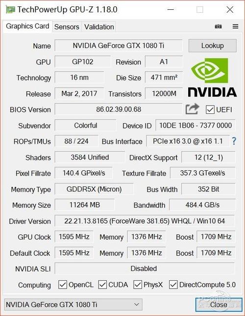 GTX 1080Ti Vulcan：性能卓越且外观独特的显卡详解  第2张