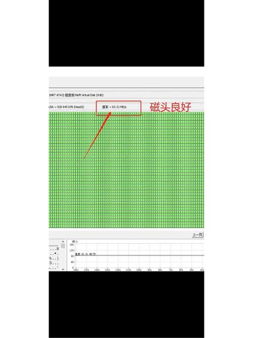 1T 移动硬盘复制文件每秒仅 10MB，速度慢原因几何？  第5张