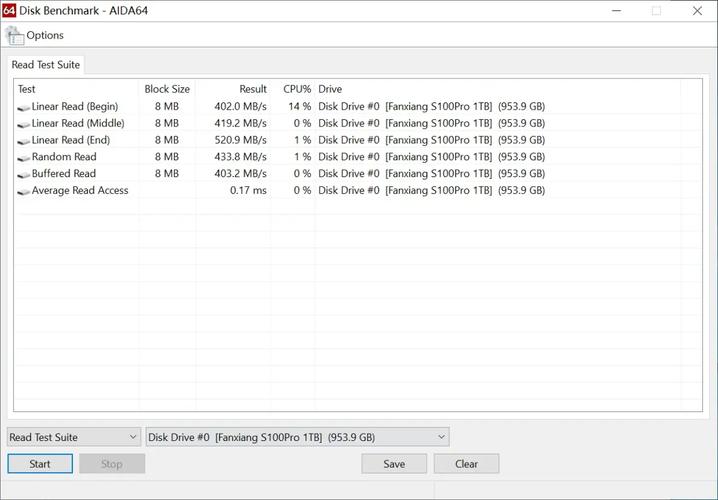 SSD固态硬盘4K对齐有多关键？带你看测试成果分享  第3张