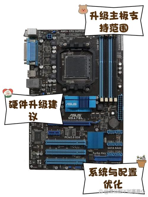 华硕M5A78L LE主板与固态硬盘结合，性能显著提升  第2张