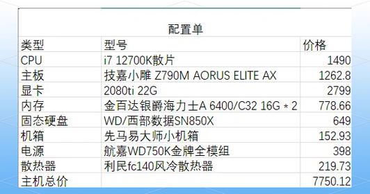 GTX1050装机方案详解，含CPU选择及性价比分析  第7张