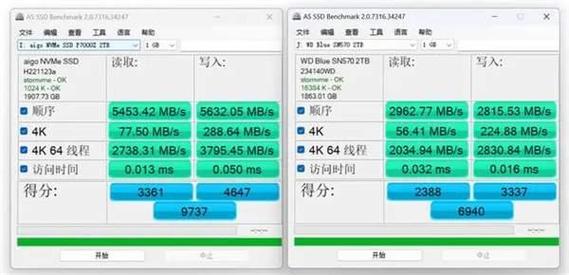 2TB 硬盘为何仅显示 4GB？多种因素详细分析来了  第7张