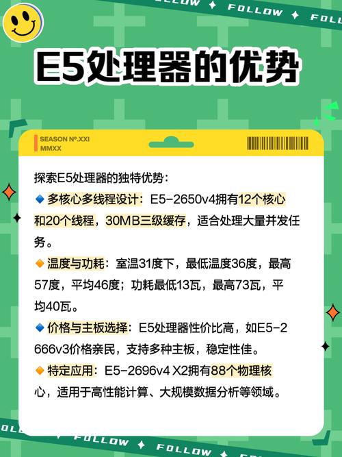 E3处理器与硬盘混合搭配可行性剖析：理论与实际应用探讨