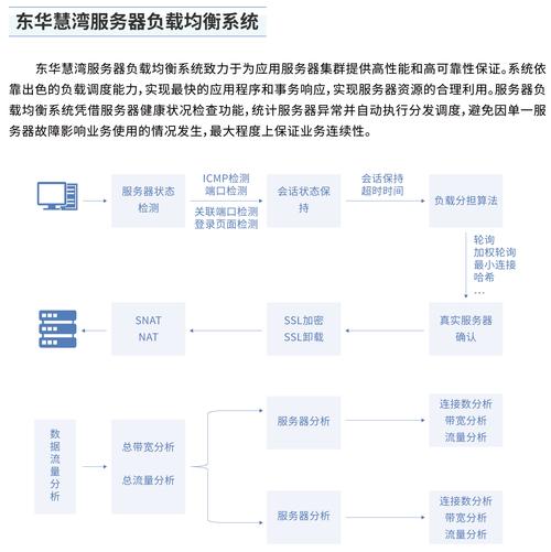 E3处理器与硬盘混合搭配可行性剖析：理论与实际应用探讨  第5张
