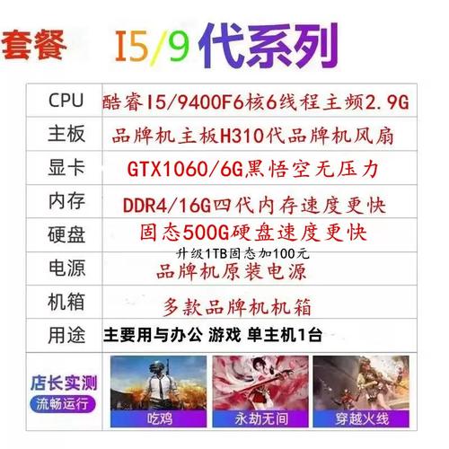 电脑主机爱好者必看！i5 4590搭配950显卡功耗究竟多少？  第4张