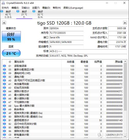 金泰克S310 128G固态硬盘成首选，多因素影响其价格  第3张