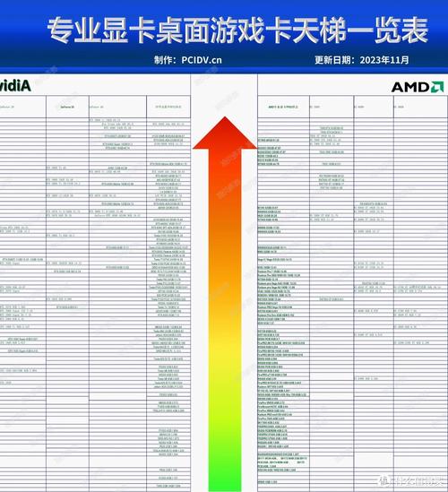铭鑫GTX260显卡性能特点解析，满足主流游戏需求却有局限？  第2张