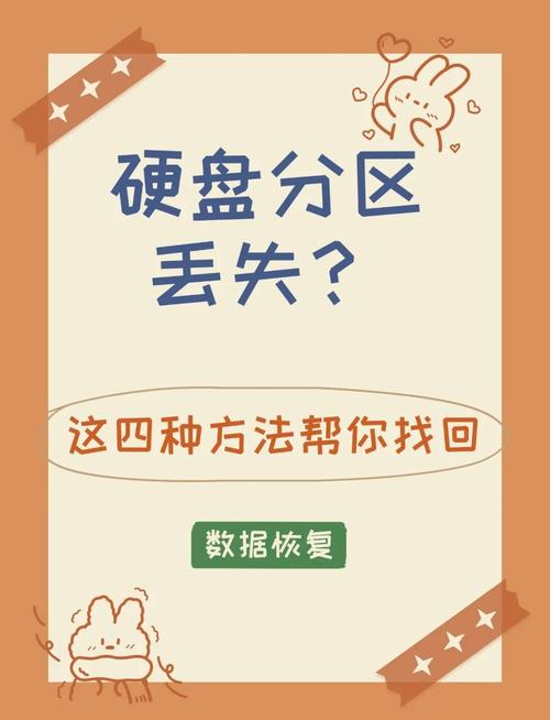 硬盘数据丢失不用怕！掌握这些知识助你轻松恢复数据  第6张
