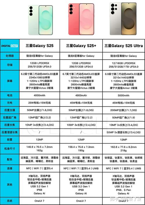 三星移动硬盘S2和S3怎么选？外观设计等特点全解析  第8张