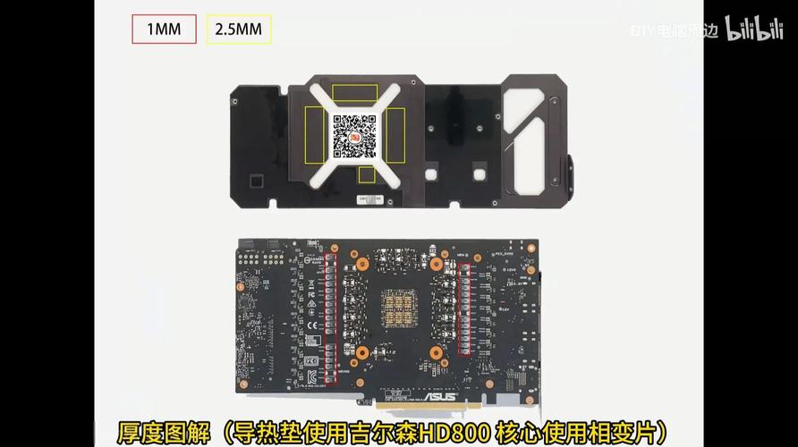 GTX260拆箱全解析：散热难题的有效解决之道及准备工具  第5张
