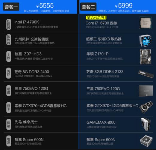 GTX970性能出色受青睐，核心CPU如何选？主机配置清单来了  第3张