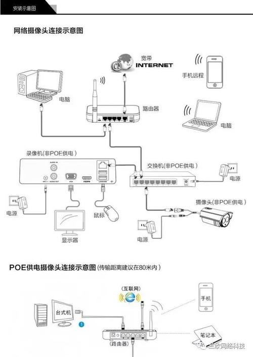 硬盘录像机在安防监控领域的应用及功能解析，你了解多少？  第2张