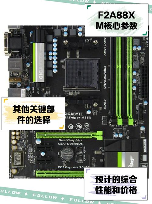 技嘉F2A88M - DH3主板能兼容硬盘吗？接口情况及优势详解  第4张