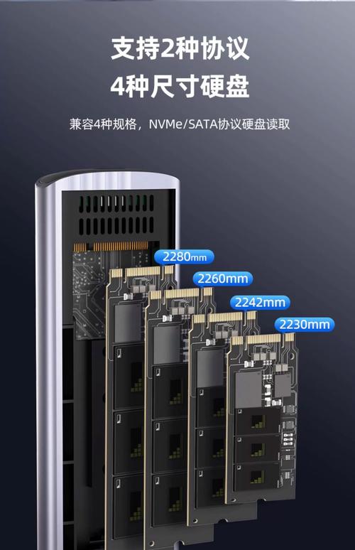 硬盘盒类型大揭秘！外置与内置的功能及应用场景解析  第2张