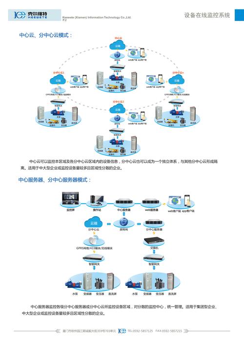 监控硬盘：专为监控系统设计，满足特殊存储需求及工作原理？  第6张
