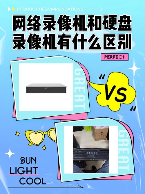深入了解网络硬盘录像机：视频监控的默默守护者，你知道多少？  第3张