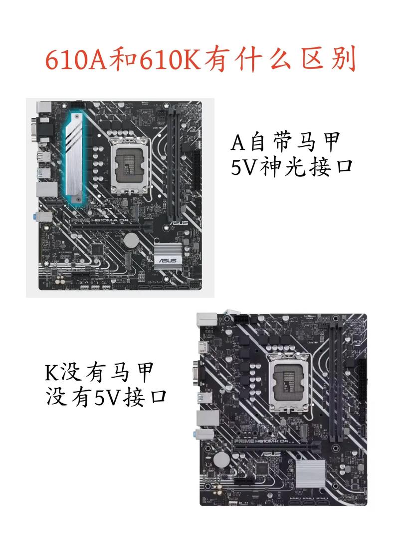 华硕GTX770显卡接口详解：DVI接口的功能与局限？  第7张