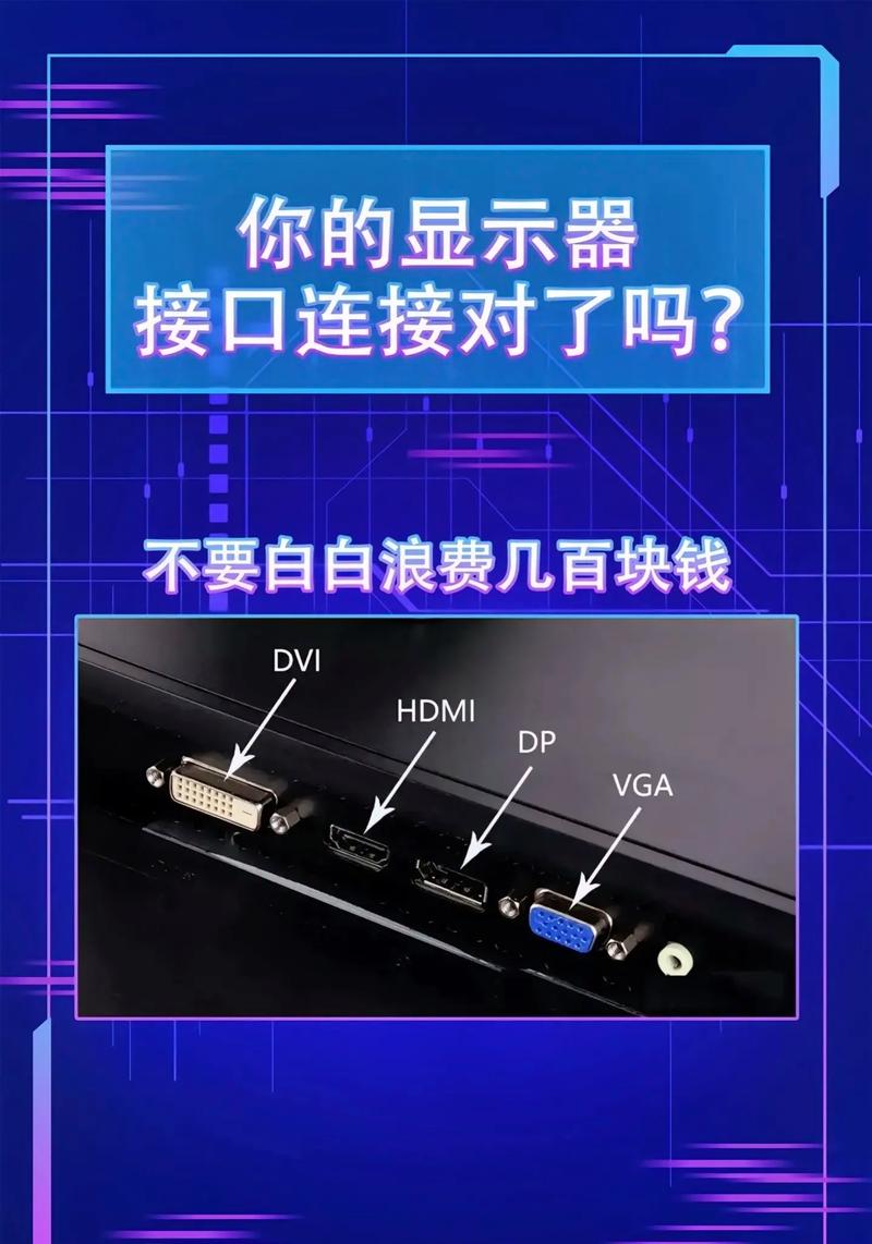 全面解析GTX980的DP接口：定义特点与支持的分辨率？  第2张