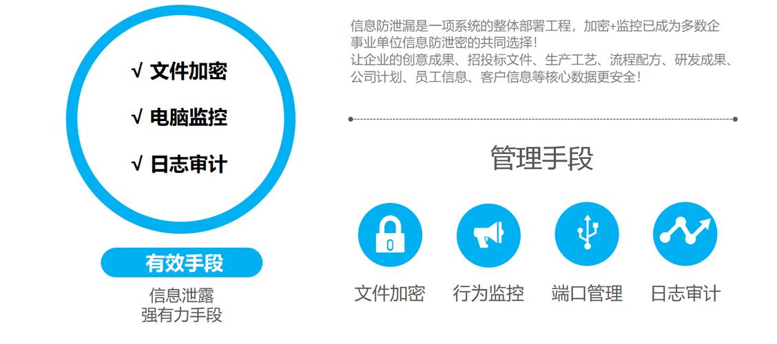移动硬盘加密软件：保障数据安全的关键手段及加密原理？  第2张