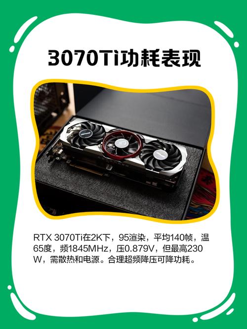 GTX960 Ti能耗大揭秘：负载高峰稳定功耗及影响因素  第8张