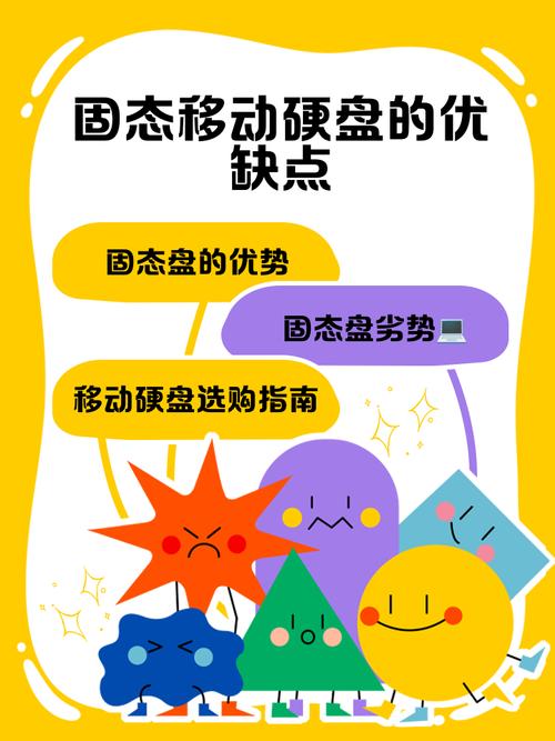 固态移动硬盘的重要作用及精巧外观设计、多样外壳材质解析  第7张