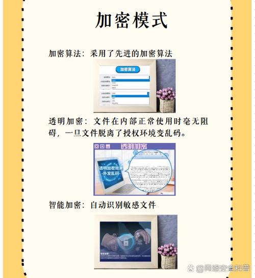 移动硬盘加密有多重要？关乎隐私与商业机密，不容小觑