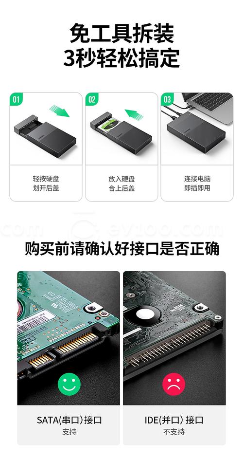 移动硬盘盒种类多样，接口不同特性各异，如何选择？