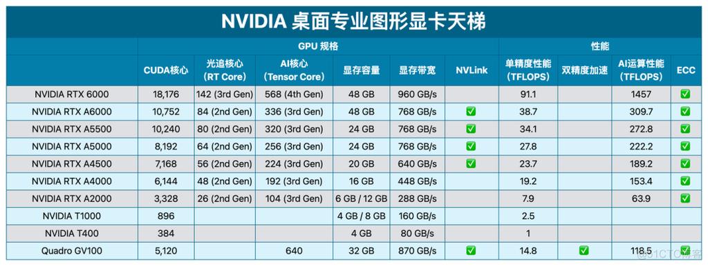 杀手6与GTX980：游戏特点及显卡性能详细解析？  第5张