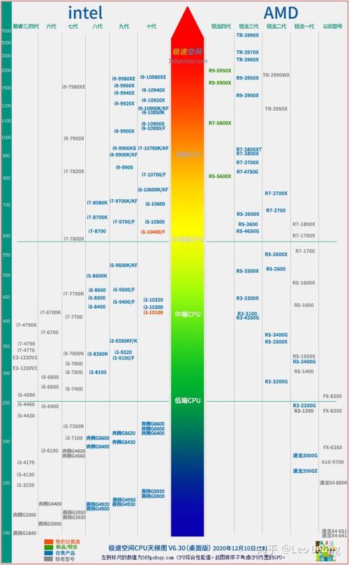 杀手6与GTX980：游戏特点及显卡性能详细解析？  第6张