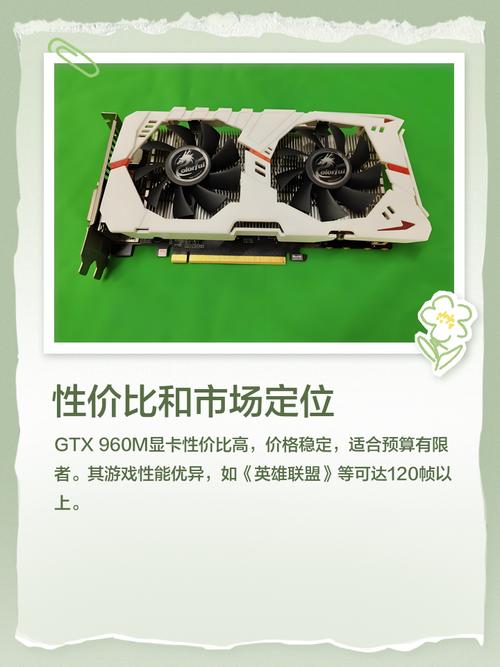 GTX960M曾在制图领域有一席之地，如今性能究竟如何？  第2张
