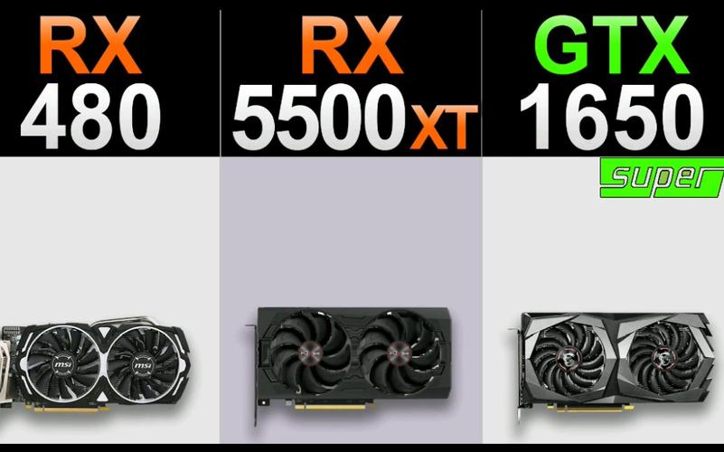 GTX1080与RX480对比：性能表现和价格定位谁更胜一筹？  第9张
