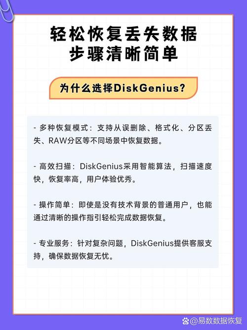 硬盘数据丢失不用怕！十款数据恢复软件及DiskGenius详细介绍