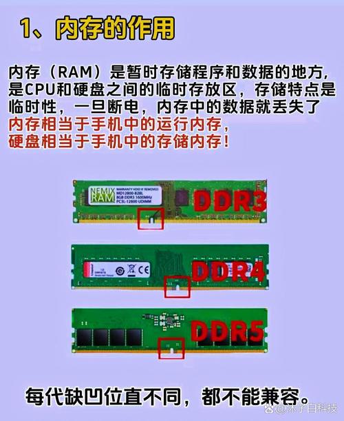 电脑运行必备组件：内存条与固态硬盘的差异剖析及优势对比  第7张