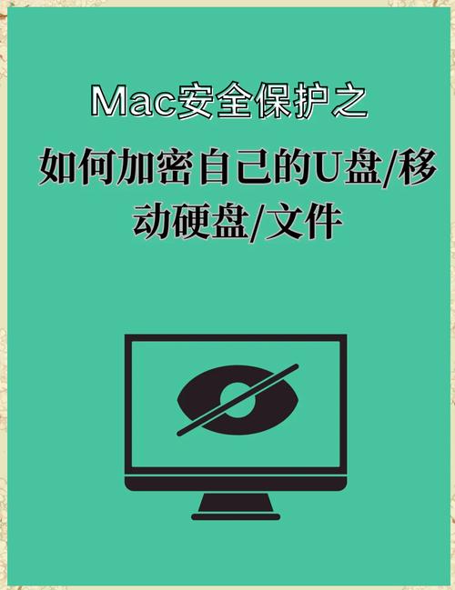 保护移动硬盘数据安全？先做好这些准备并选对加密软件
