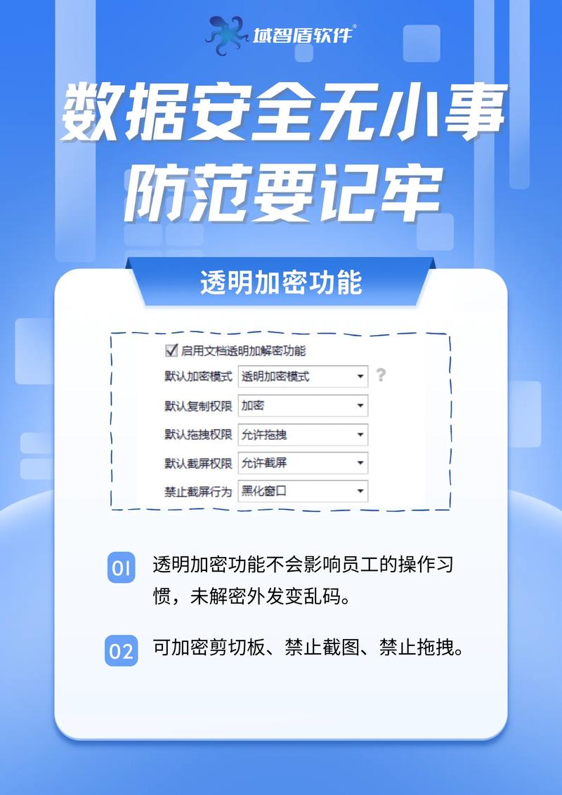 保护移动硬盘数据安全？先做好这些准备并选对加密软件  第7张