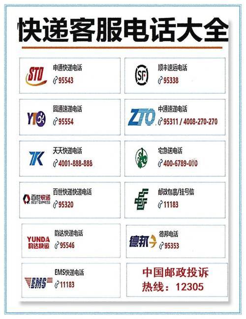 希捷硬盘保修时长怎么查？官方网站与客服电话查询指南  第4张