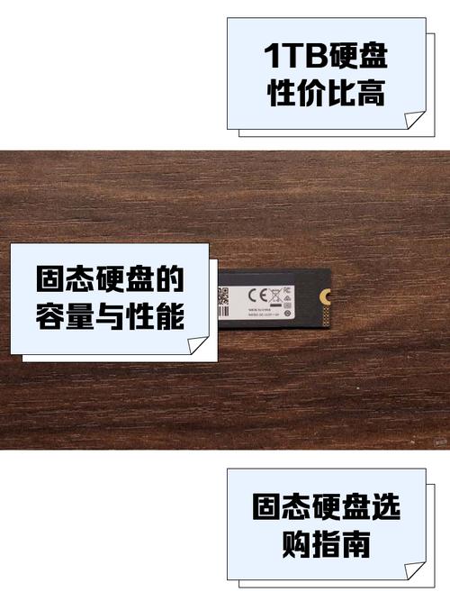 1tb硬盘 1TB硬盘的关键作用！满足多类用户大量数据存储需求  第7张