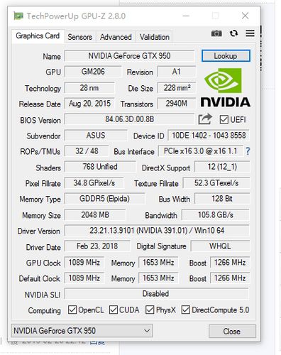 深入剖析华硕GTX650显卡，借助GPU-Z解读其亮点与参数  第2张