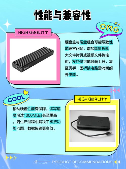 硬盘盒与移动硬盘的区别在哪？一文带你了解构造、价格差异  第6张