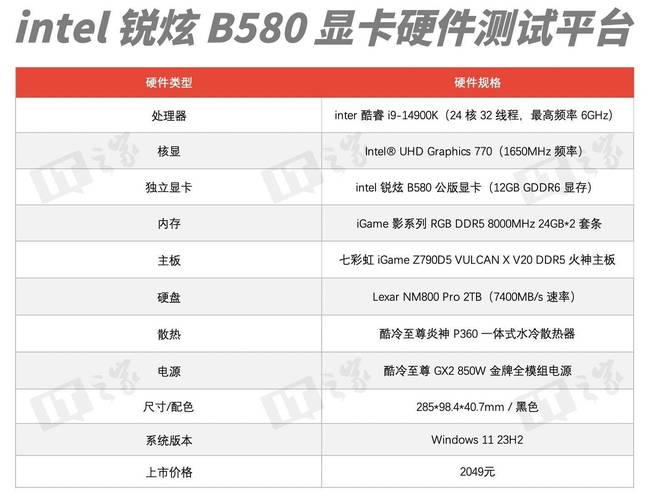 微星星GTX580显卡性能出色，满足多数游戏需求，即将详细介绍？  第4张