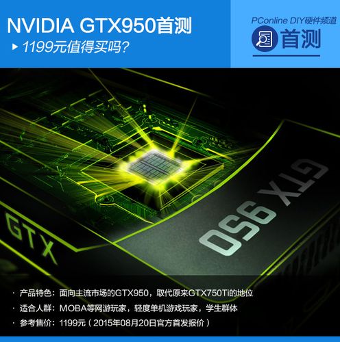 英伟达GTX950显卡评测：性能表现及游戏体验如何？  第4张