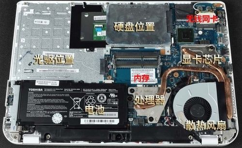电脑硬盘在哪？一文详解主机内部及笔记本中的布局  第4张