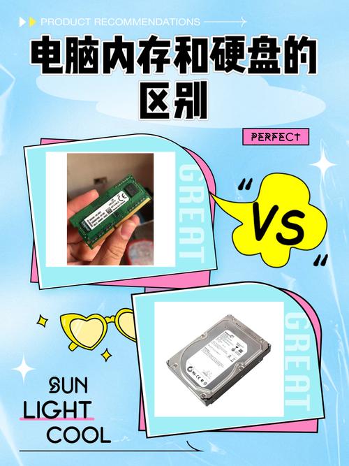 硬盘到底是内存还是外存？多角度详细解析存储性质差异  第5张