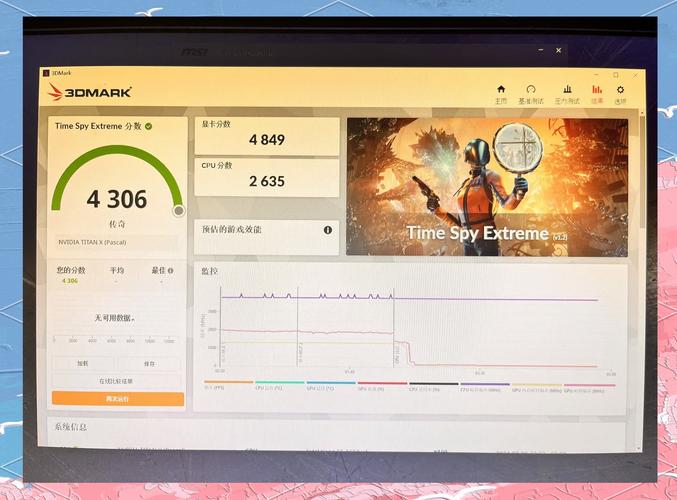 GTX460显卡超频测试：探究性能、稳定性及散热效果  第4张