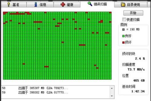 确保硬盘无坏道很关键！详解检测方法及坏道成因危害  第2张